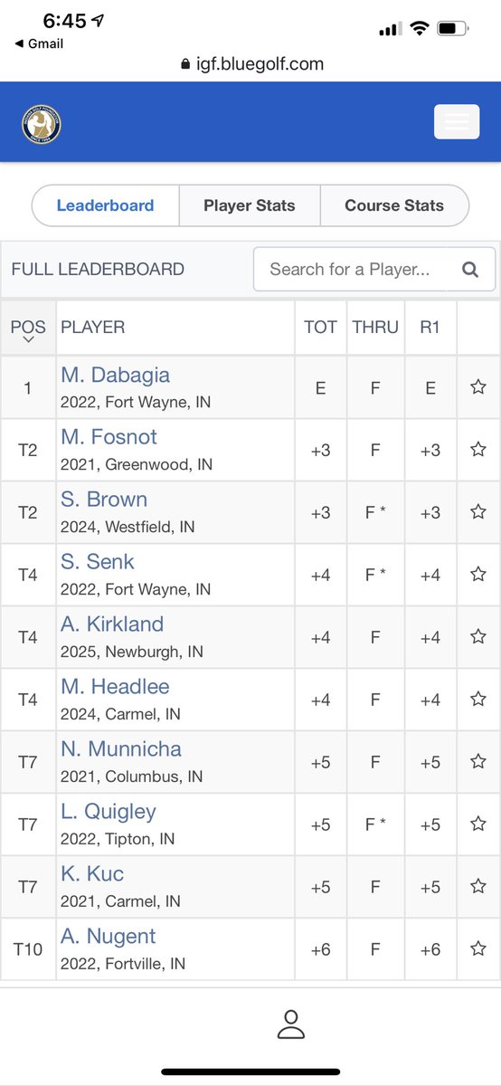 DarciFosnot's tweet photo. Meg tied for 2nd place after day 1 of the Girls Indiana State Championship.  Back at it again tomorrow for round 2!  Having some fun this summer!! https://t.co/Ww0AjRUpsZ