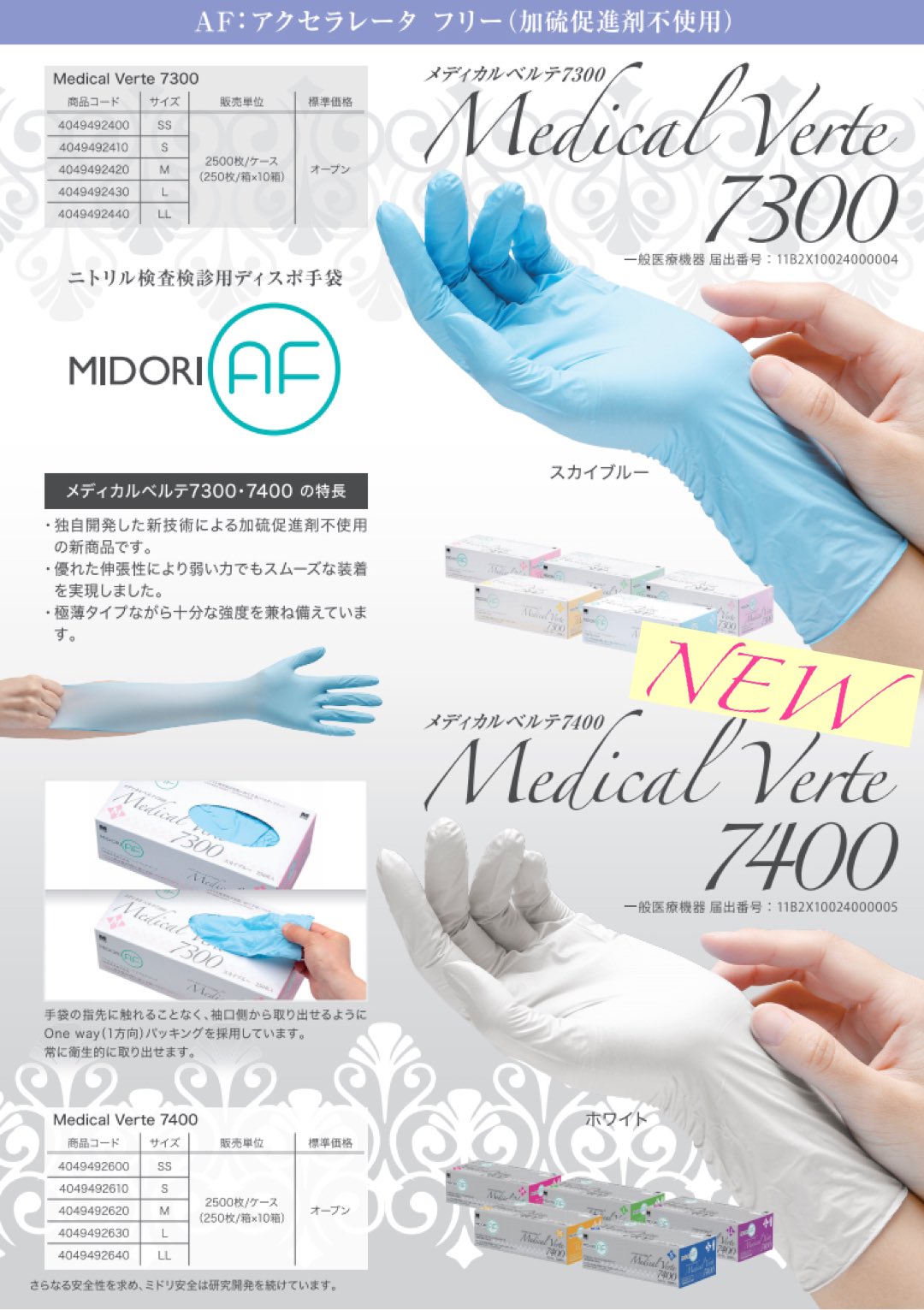 メディカルベルテ 7400「ミドリ安全 Sサイズ ホワイト色 合計500枚」 ミドリ安全・メディカルベルテ7400】ホワイト色合計500枚