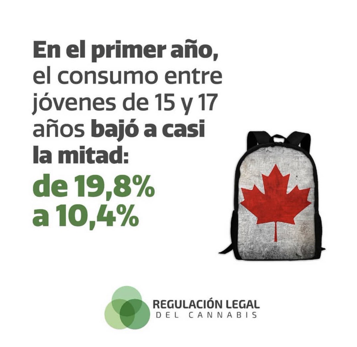 AnaMariaGazmuri's tweet photo. Hasta cuando miente el señor Montenegro? Entrega datos falsos, de muestra un botón: dice que mercado negro y consumo escolar en Canadá aumentaron, acá la verdad… y así con el resto de la entrevista. Y eso que su candidata Narváez va por la legalización 🙄 https://t.co/5BjXDw6brR