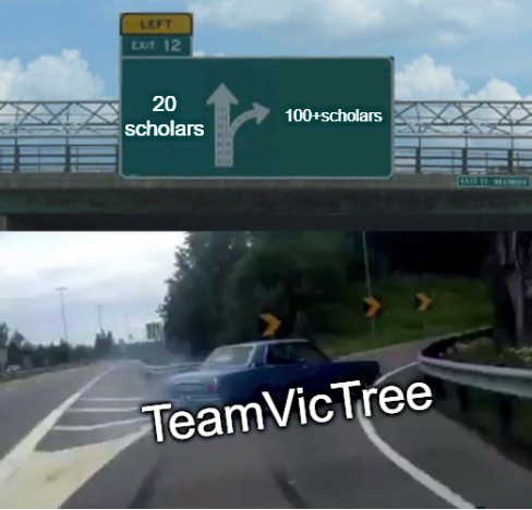 VicTree tweet media