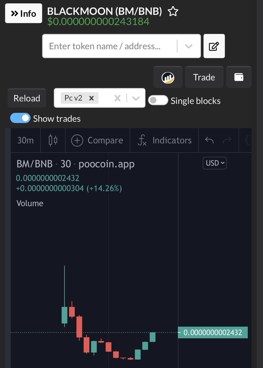 frombroke2bags's tweet photo. #blackmoon - @BlackMoon_bsc 

FINALLY ABOVE PRESALE PRICE! EBONY WHALE WALLET FILLING UP!!

VOICE CHAT LIVE IN TG
#LFG

@TheRealKatyKate @ZachBoychuk @defilord69 

💠 https://t.co/KqVA8FTBdx
https://t.co/GnExWE5XpG https://t.co/UH5ci3V5B5