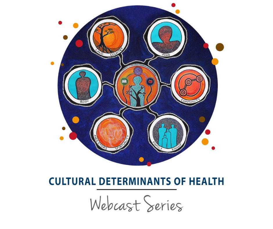 Kerry will continue The Cultural Determinants of Health (CDoH) Webcast Series on 16 July 2021 at 12pm, hosted by @CentreHki. The session will look at nurturing respectful relationships by understanding Indigenous spirituality. To register go to: buff.ly/3tGuauU