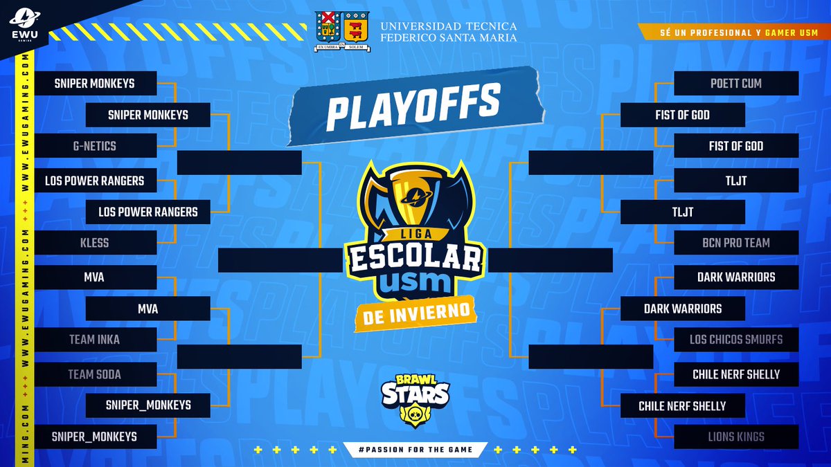 📣 Estás serán las partidas de los cuartos de final de la Liga Escolar USM 🤘🏻

💥Estás vacaciones no te pierdas a los mejores jugadores de Brawl Stars de 🇨🇱 en acción 🔥🔝💪🏻

#SoygamerUSM #BrawlStars #gaming 

<a href="/vanpipee/">Vanpipee</a> <a href="/VirginiaBurgosh/">FS Vir</a> @carrascoosaa <a href="/nyuR__/">Mattis Castelli</a>