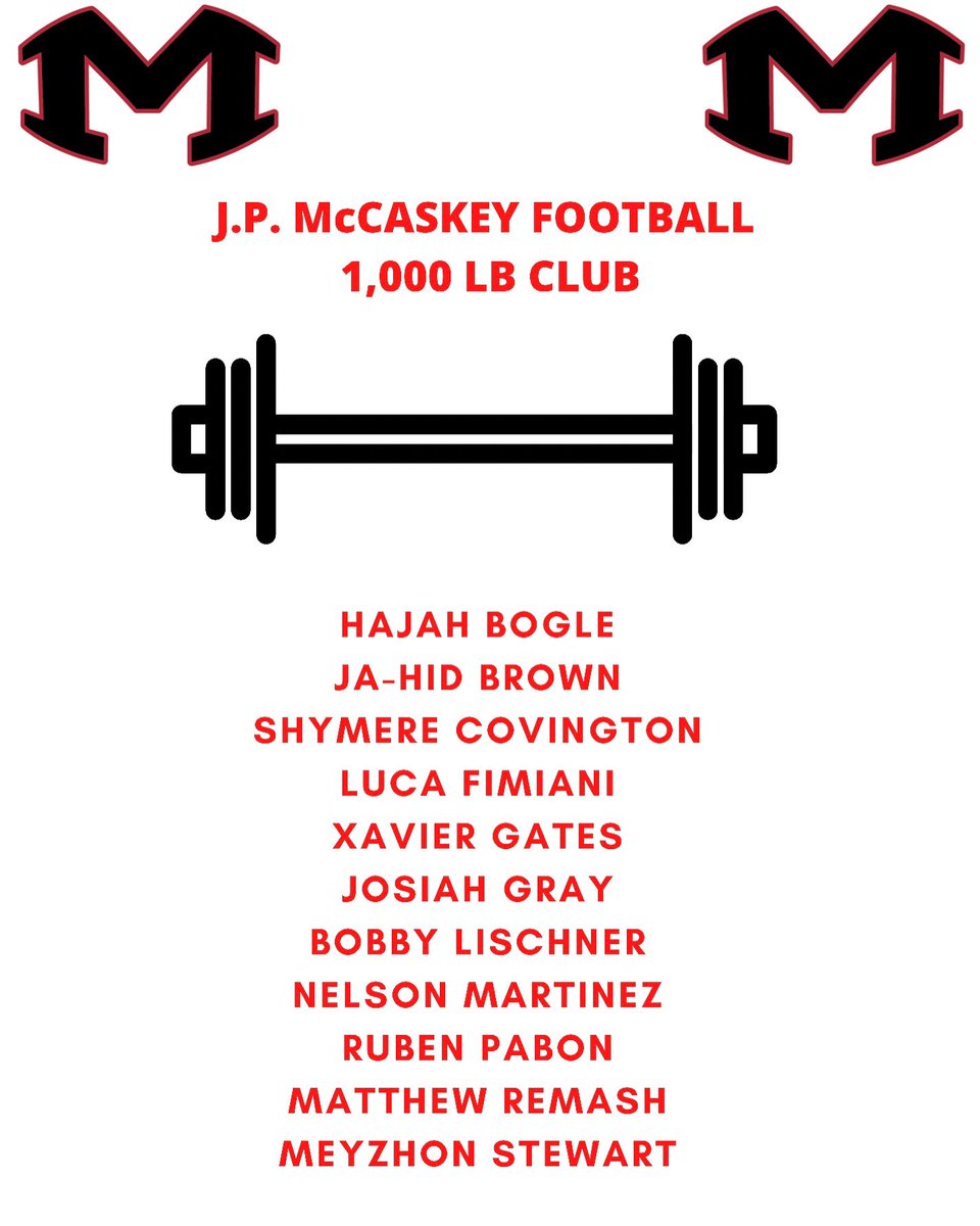Words can't express how proud I am of this team. Before my first season, we had 0 members in the 1,000 LB club, before last season we had two, a month out from our 3rd season we have 11 members in the club &amp; will add more by our next max out. Continue working, you are the change.