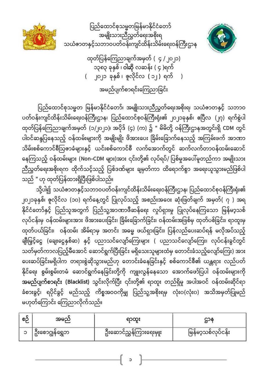 MonrecN's tweet photo. အမျိုးသားညီညွတ်ရေးအစိုးရ၊ သယံဇာတနှင့်သဘာဝပတ်ဝန်းကျင်ထိန်းသိမ်းရေးဝန်ကြီးဌာန၊ ထုတ်ပြန်ကြေညာချက်အမှတ် (၄/၂၀၂၁) 

For More- https://t.co/AqQHg6EAlE https://t.co/2MOP9v704u