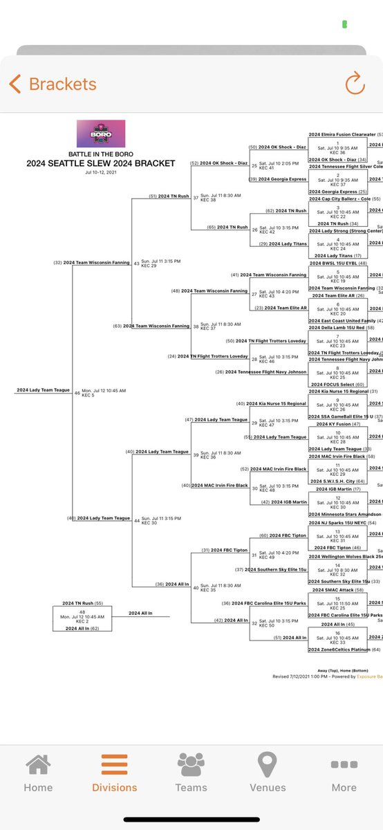 ALL IN 2024 tweet media