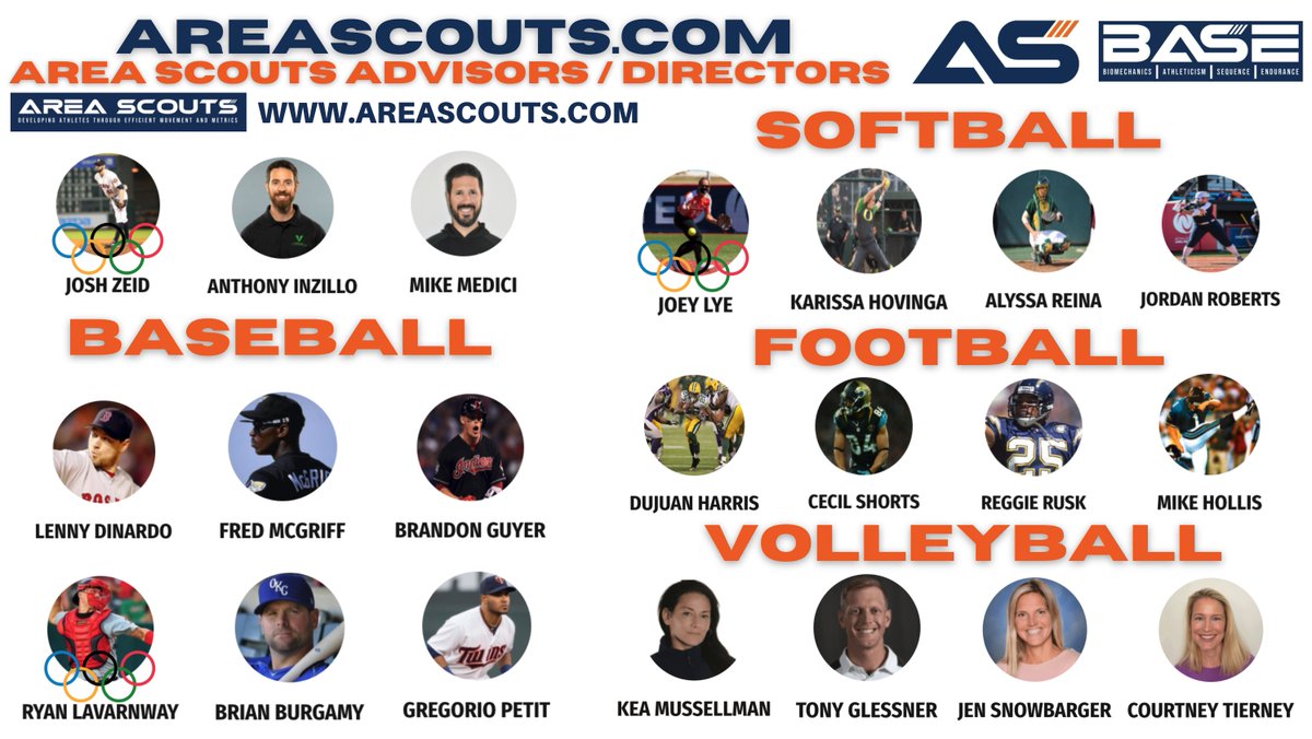 Wishing All Three of our 2021 Olympians / Area Scouts Directors all of the Success in the upcoming Olympics in Tokyo! JOEY LYE, JOSH ZEID &amp; RYAN LAVARNWAY.