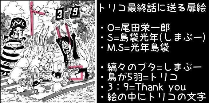 Conversation Between Log ワンピース考察 And Manganoua 16 Whotwi Graphical Twitter Analysis