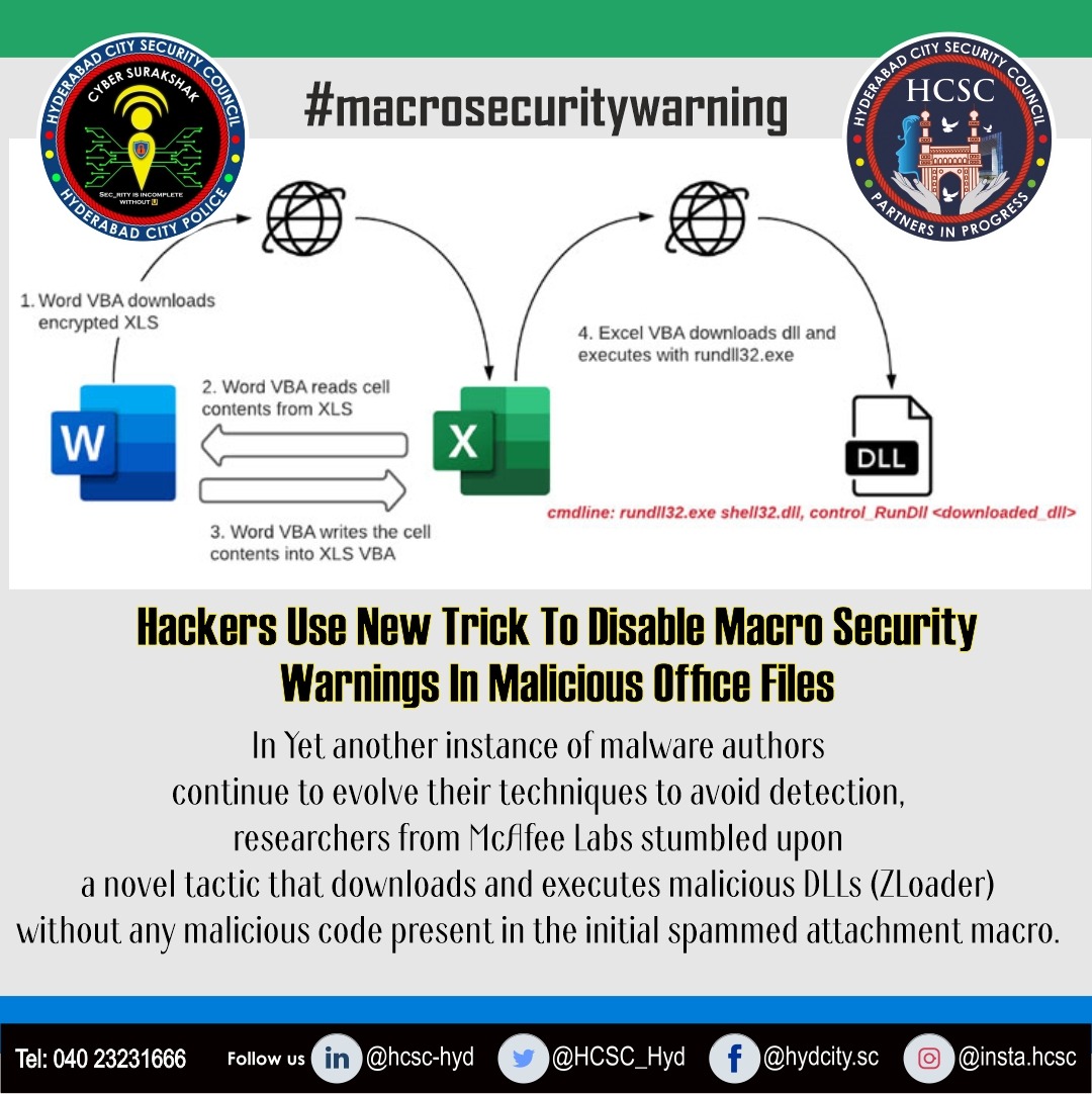 cherial_ps's tweet photo. #cybersecurity #macrossecuritywarning #security #cybercrime #cyberattack #systemhacking #cyber https://t.co/puQWrKCRuR