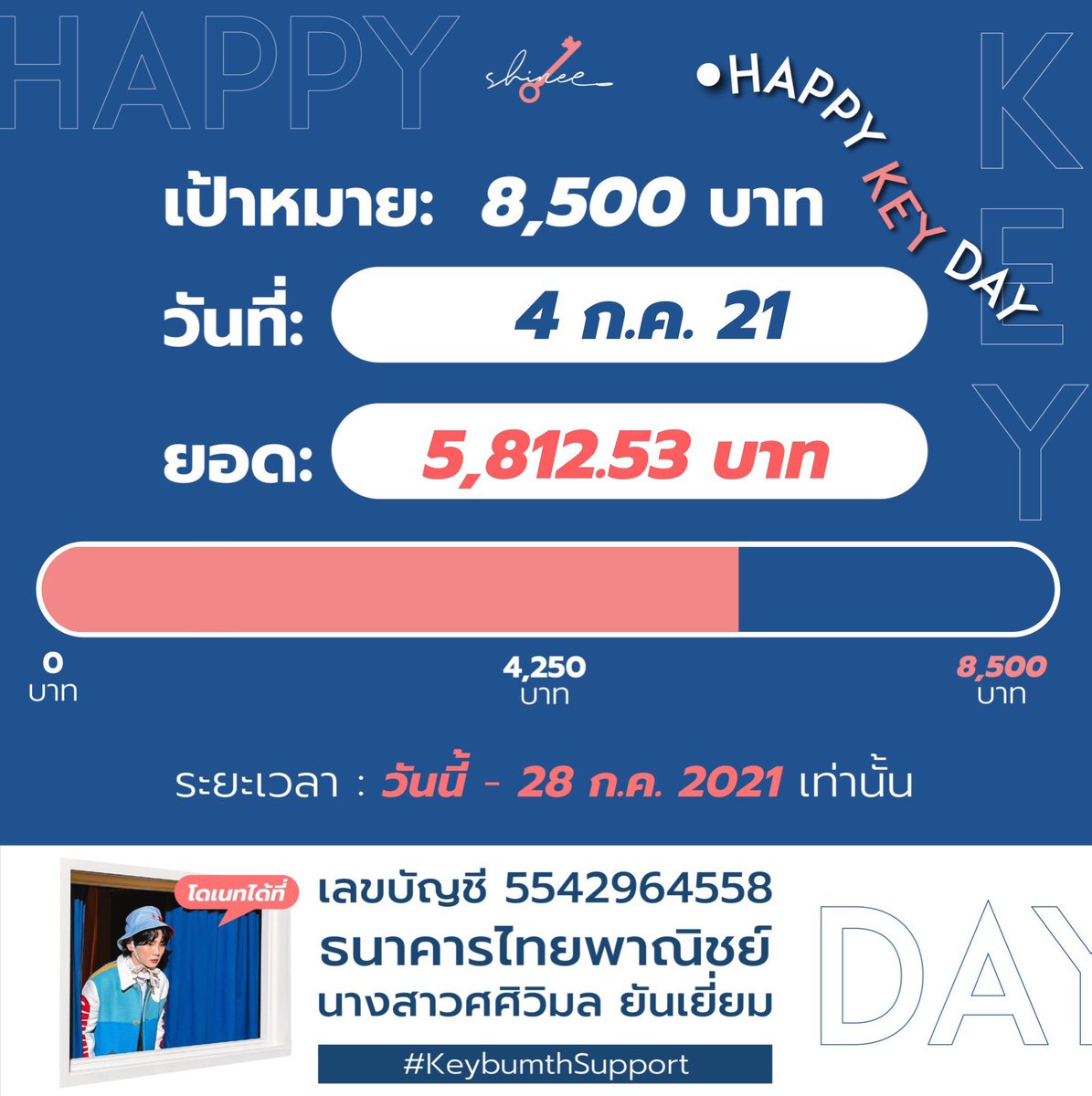 KeybumthSupport's tweet photo. 📣เชิญชวนโดเนทโปรเจกต์ป้ายวันเกิดครบ 31 ปี(เกาหลี)ของคีย์บอม🗝
ทางทีมได้ร่วมงานกับแฟนไซต์ @miracle408923
🗓ระยะเวลา: วันนี้ - 28 ก.ค.2564
📌สถานที่: GANGNAM
💎เป้าหมาย: 8,500บาท
⭐ไม่ต้องแจ้งโอนและไม่ต้องส่งหลักฐานการโอน
🌟อัปเดทยอดเวลา 23.00น.ของทุกวัน
#KeybumthSupport https://t.co/tMGY07mwZz