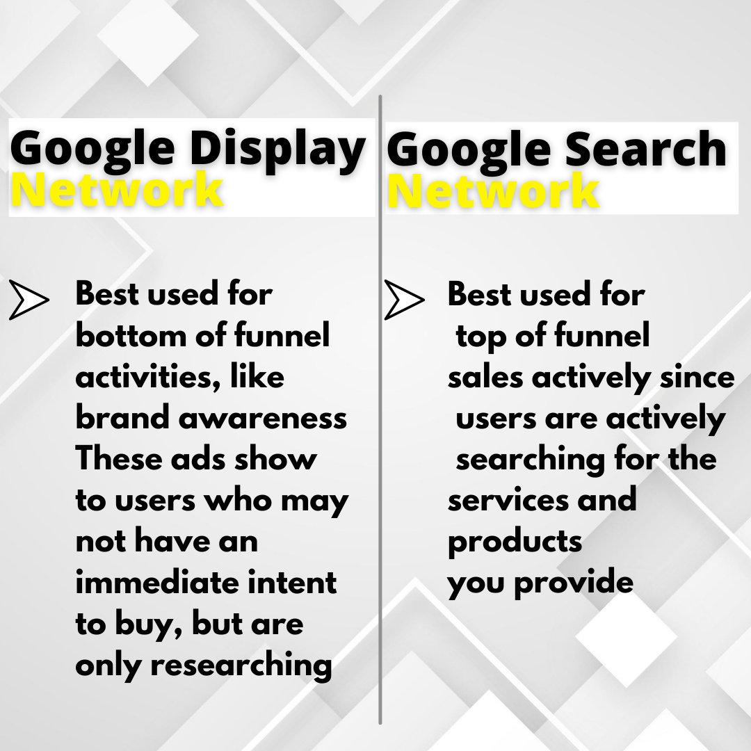 digipims's tweet photo. People usually get confused between Google Display Network and Google Search Network
So, here we present you the major points
.
.
#pims #pimsinstitute #google #googledisplaynetwork #googlesearchnetwork #onlinemarketing #digitalmarketingtips #googleleads #digitalmarketingcourses https://t.co/Dd6b1Vv95L