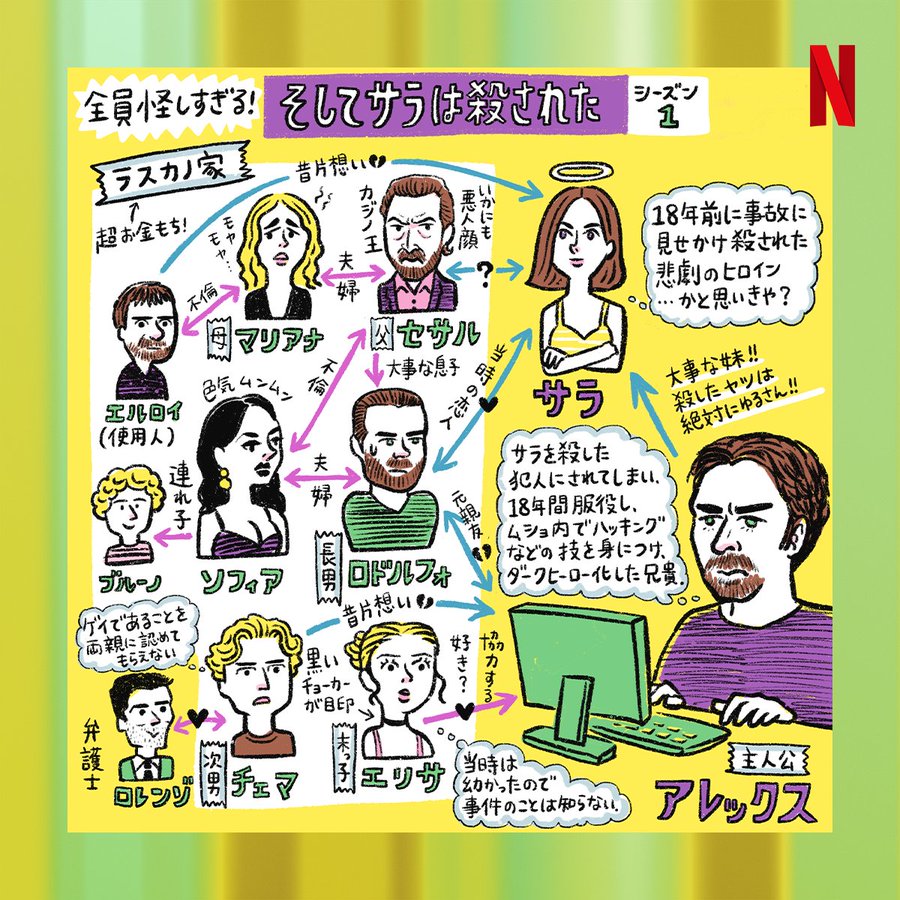 Netflixおすすめ 女子がハマる海外ドラマ10選 生きづらさを感じる女性へ ムータウンライフ