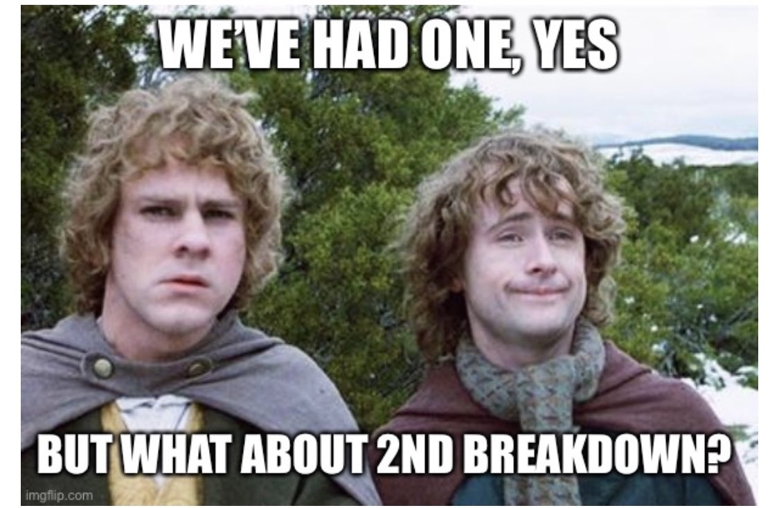 Phd students on a daily basis