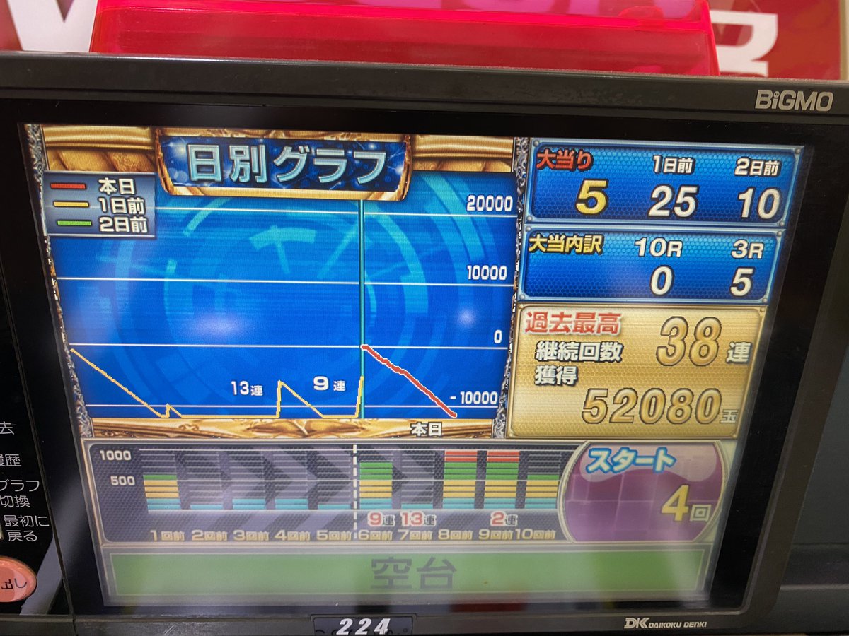 にゃんころもち Zde6yewwyjykcyw Twitter にゃんころもち Zde6yewwyjykcyw Twitter