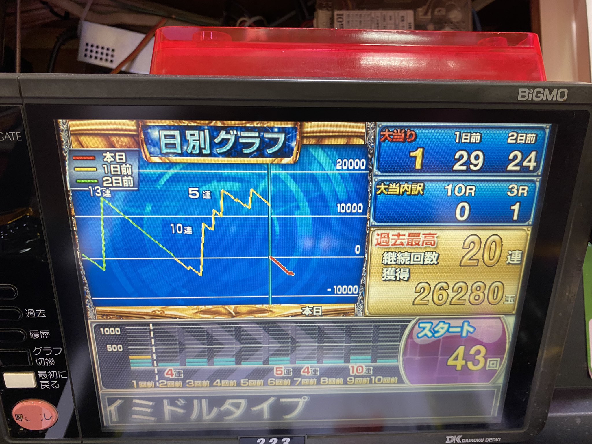 にゃんころもち Zde6yewwyjykcyw Twitter