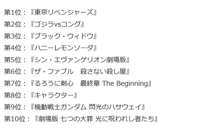 Exile 最新ニュース Exnews24 Page 8 Twilog
