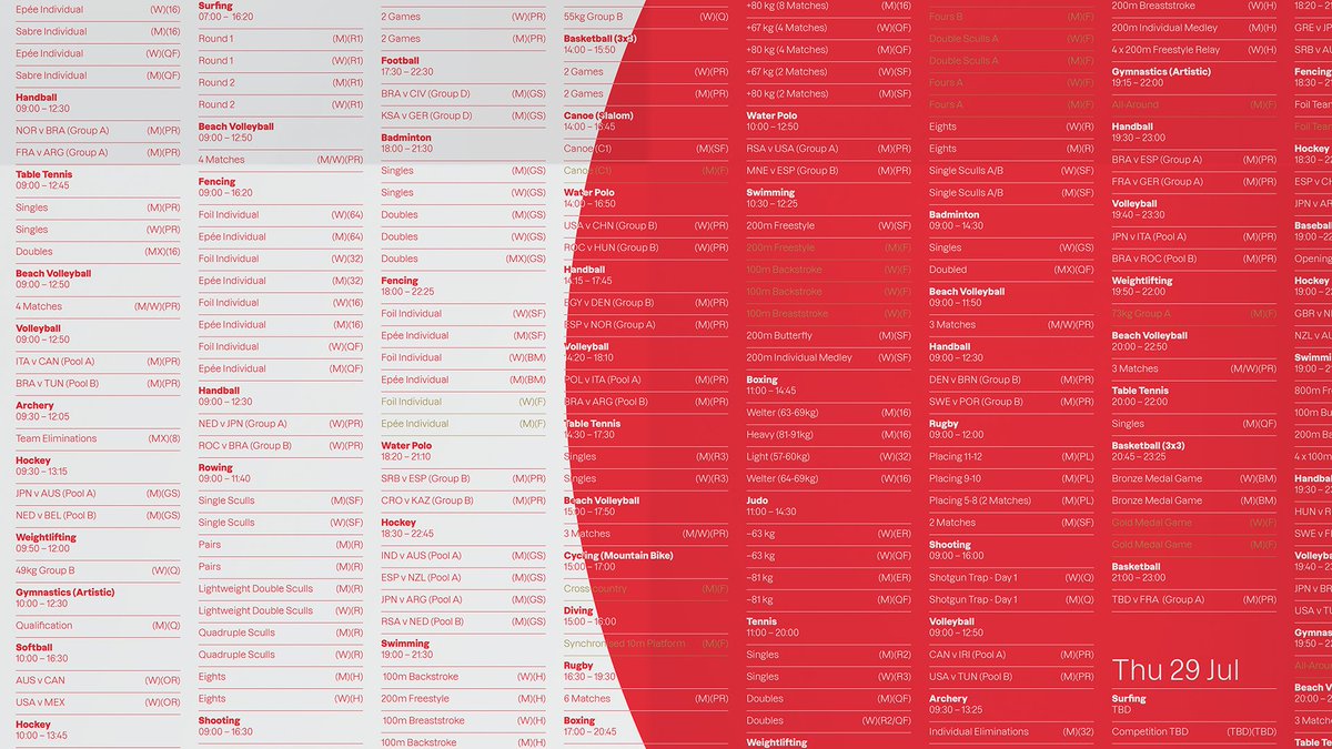 SamSm92's tweet image. A poster &amp;amp; schedule dedicated to the 2021 Tokyo Olympics, documenting every event and medal 🥇 Size B1 folded down to B5. Edition of 100. £25 per poster, including P&amp;amp;P. DM on Instagram to purchase. instagram.com/tokyoolympicsp…
.
#design #poster #illustration #tokyo #olympics #2021