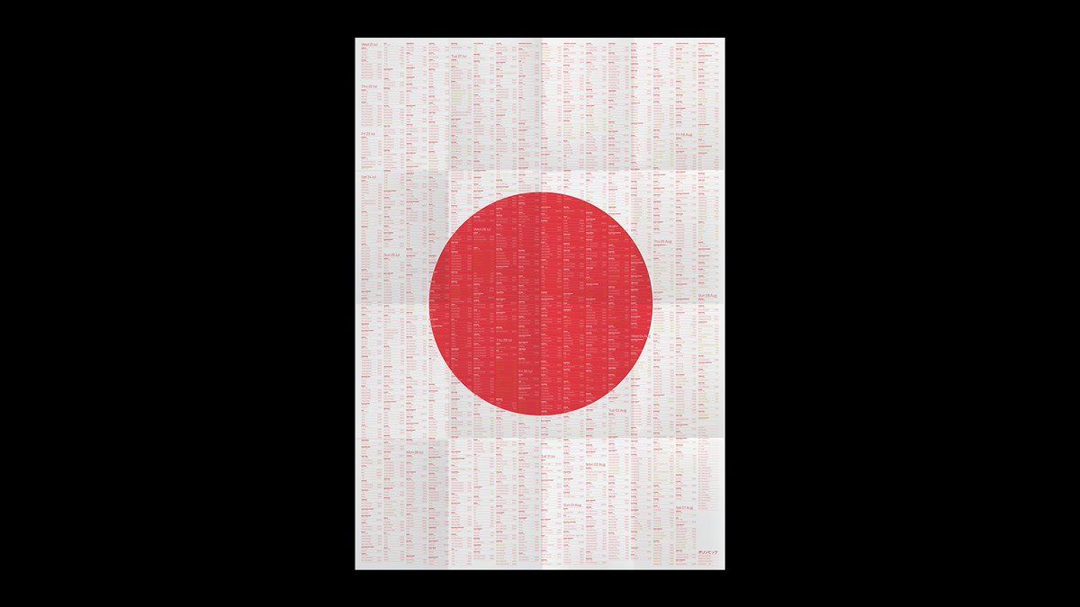 SamSm92's tweet image. A poster &amp;amp; schedule dedicated to the 2021 Tokyo Olympics, documenting every event and medal 🥇 Size B1 folded down to B5. Edition of 100. £25 per poster, including P&amp;amp;P. DM on Instagram to purchase. instagram.com/tokyoolympicsp…
.
#design #poster #illustration #tokyo #olympics #2021