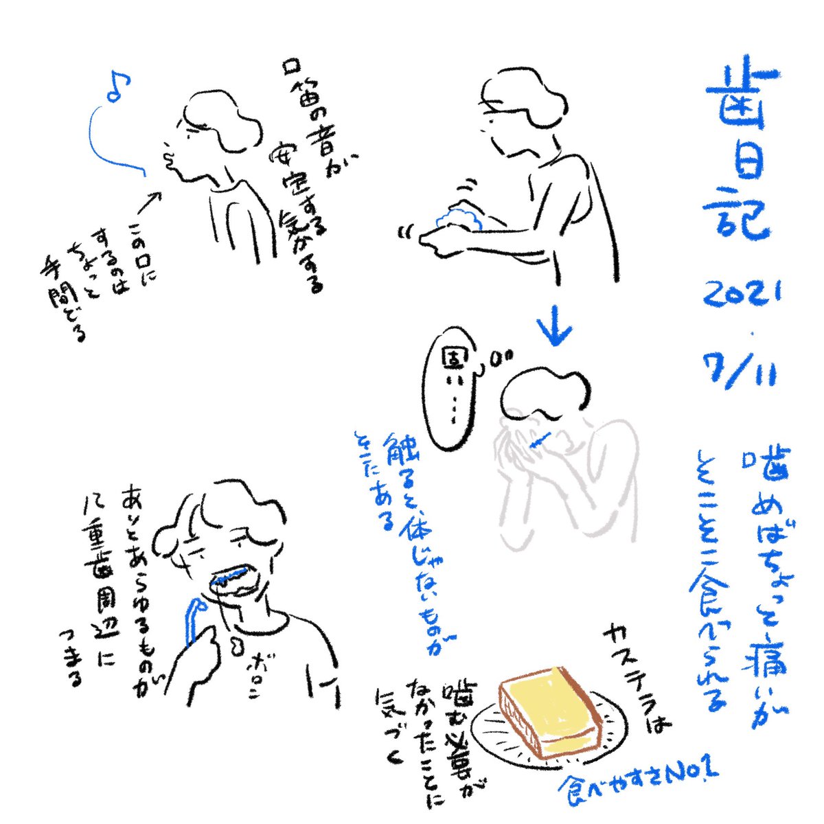 最近の歯日記 #歯日記 #歯列矯正 