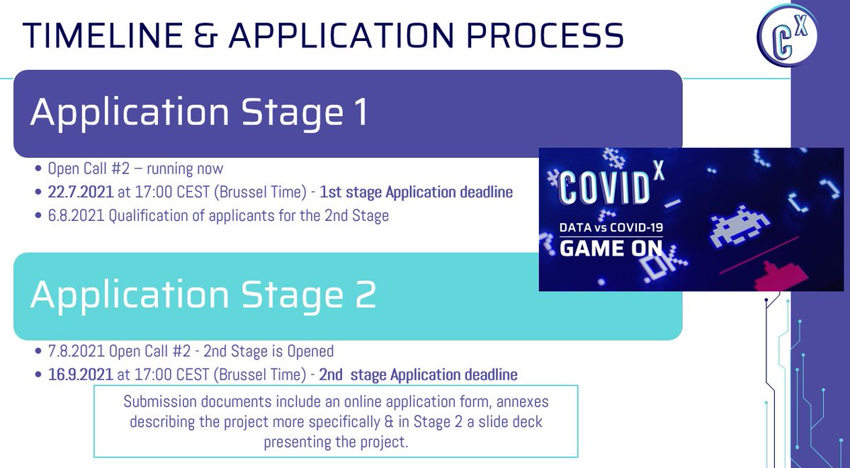 TheCovidX's tweet photo. Application process with 2 stages!
π Join the #COVIDXwebinar now! https://t.co/EOt7ydh4jh
#DATAvCOVID #TheCovidX #GameOn https://t.co/lzKEVnFtss