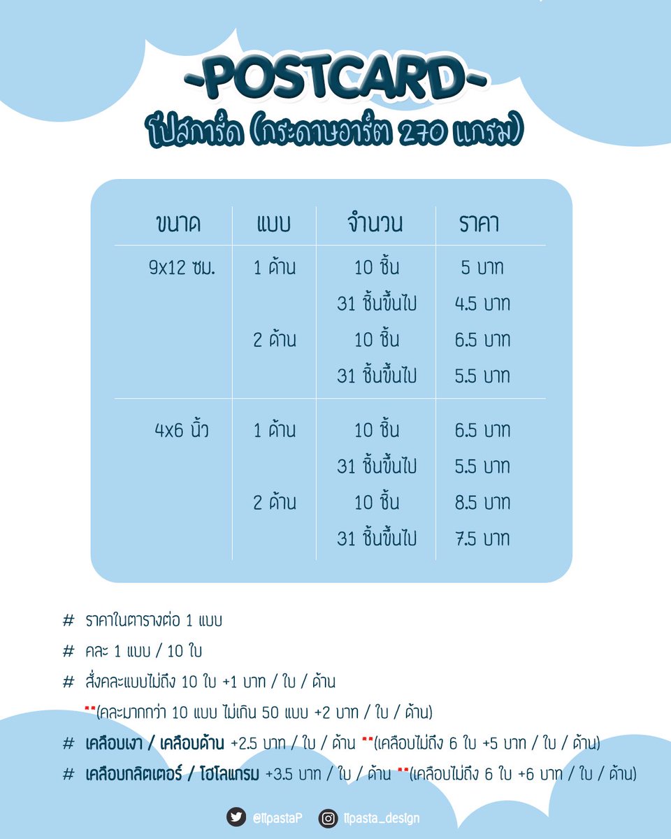 IipastaP's tweet photo. 》》 ราคาพิมพ์+งานเคลือบ #ii_pasta 

● กระดาษอาร์ต 270 แกรม
● ไม่มีขั้นต่ำ
● คละแบบได้
● เคลือบเงา/ ด้าน
● เคลือบกลิตเตอร์
● เคลือบโฮโลแกรม 

----------------------------------------
สอบถามรายละเอียด
📱 Line/ DM 

#รับทำโฟโต้การ์ด #รับทําโปสการ์ด
#รับทำที่คั่น #รับทำสโลแกน https://t.co/7NKIiEkP2H