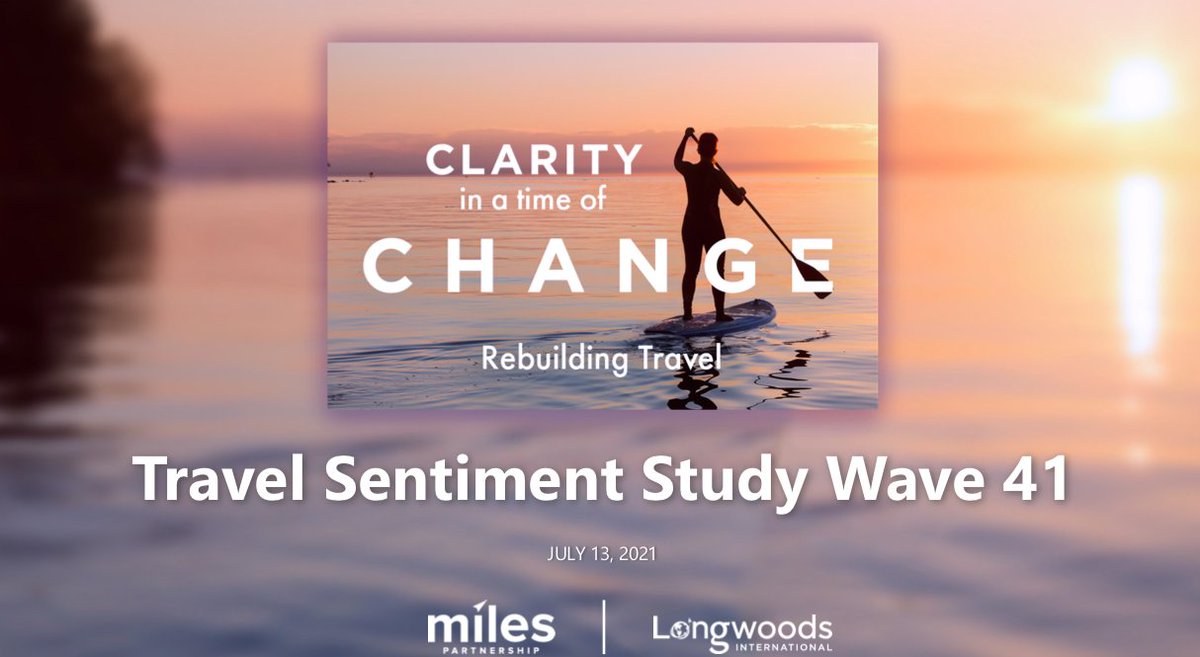 While 63% have gotten at least one dose, 19% of American travelers have no intention of getting the COVID-19 vaccine:  bit.ly/3yWR2IR  #AC21Baltimore #Travel #Tourism