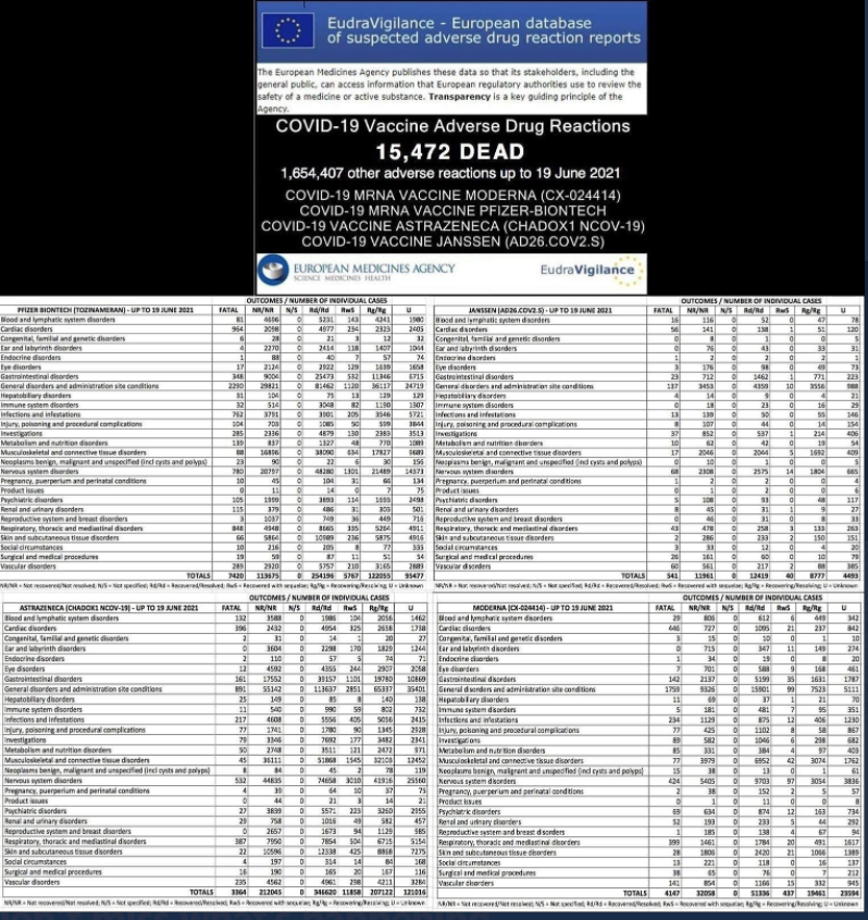 marzencja's tweet photo. @NickFerrariLBC @LBC You have mentioned today morning on @LBC,  there aren't any deaths from covid vaccines. seriously?not mentioning adverse reactions. The censorship is first sign of dictature...Cutting off that lady immediately who mentioned that vaccines caused deaths was censorship!! https://t.co/coJMAnXvDL