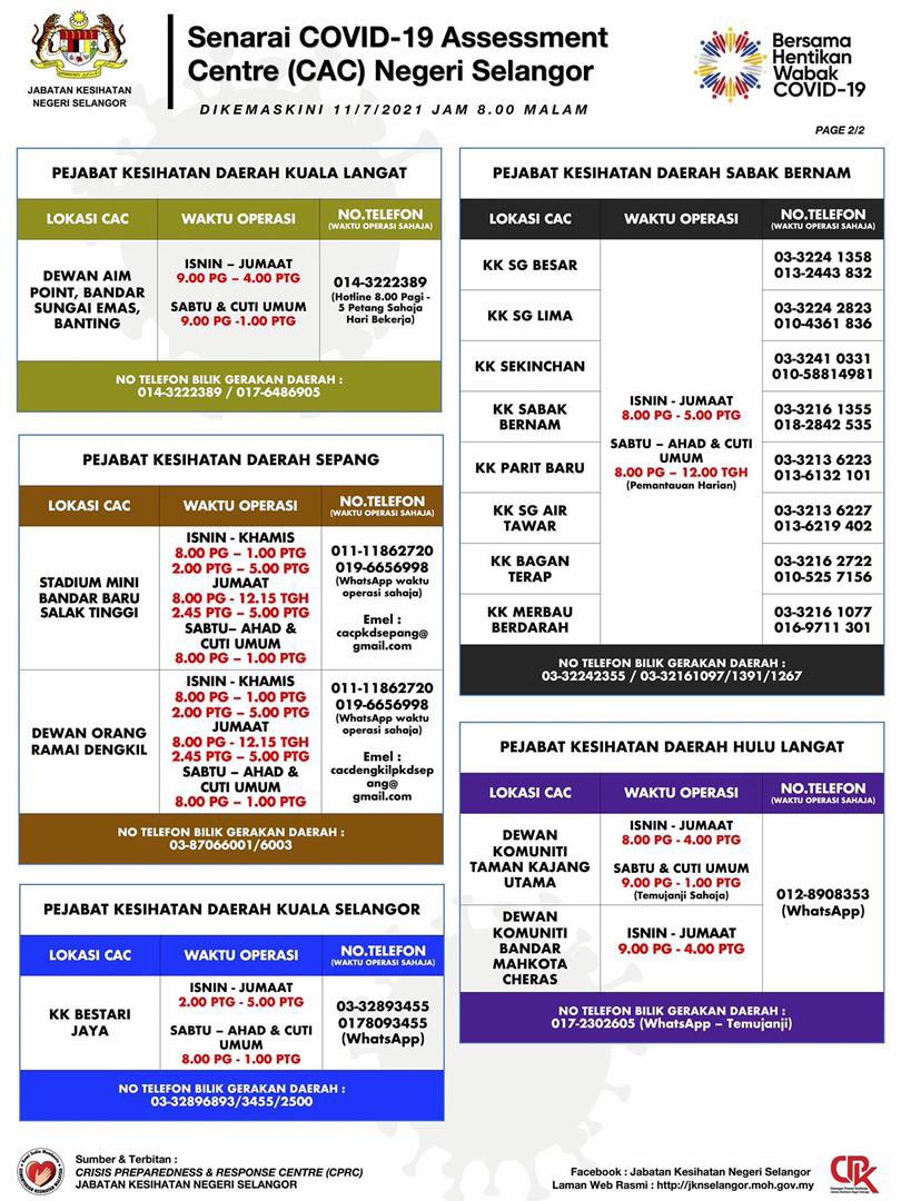 Pusat penilaian covid 19