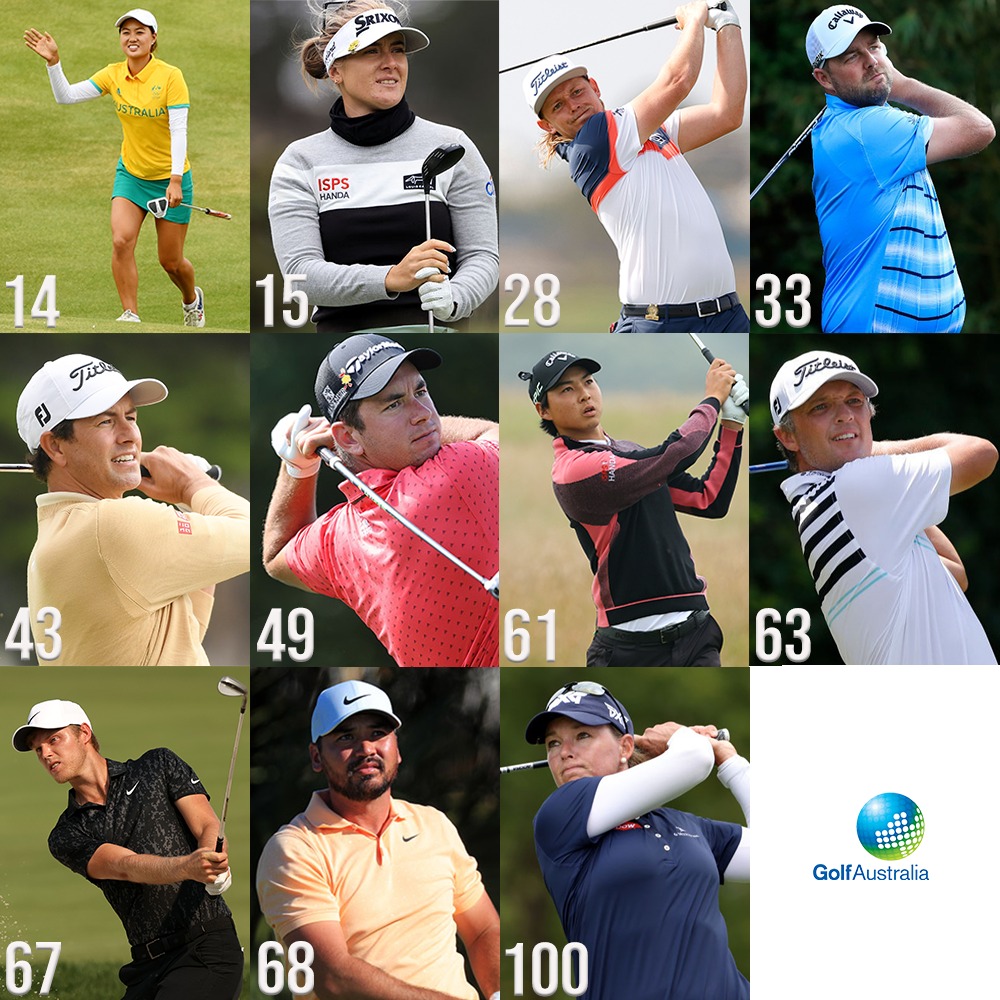 Australia has EIGHT men and THREE women in the world top-100. Proud 🙌

golf.org.au/worldrankings