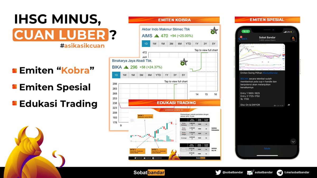 [ADS]

Bosen cutloss? Nyangkut mulu? Tertarik bandarmologi? 

<a href="/SobatBandar/">Sobat Bandar</a> punya solusi 𝐆𝐑𝐀𝐓𝐈𝐒𝐒𝐒‼️ 

✅Emiten "Kobra" 🐍 
✅Emiten spesial 🍳 
✅Edukasi 📖 

JOIN US t.me/sobatbandar