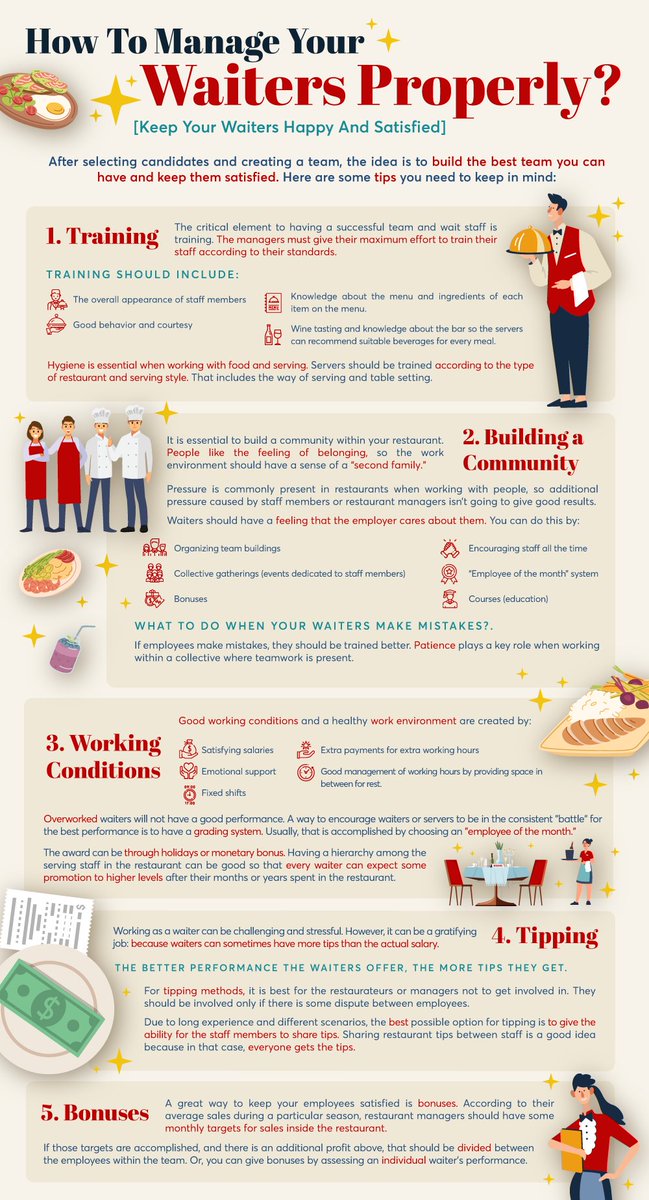 waiterio's tweet photo. [Infographics] 5 Tips for managing your Waiters and keeping them happy! 
https://t.co/KI5mG2kF6T https://t.co/i3pDfCZjyI
