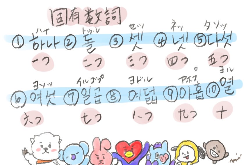 毎日１韓国語 Twitter