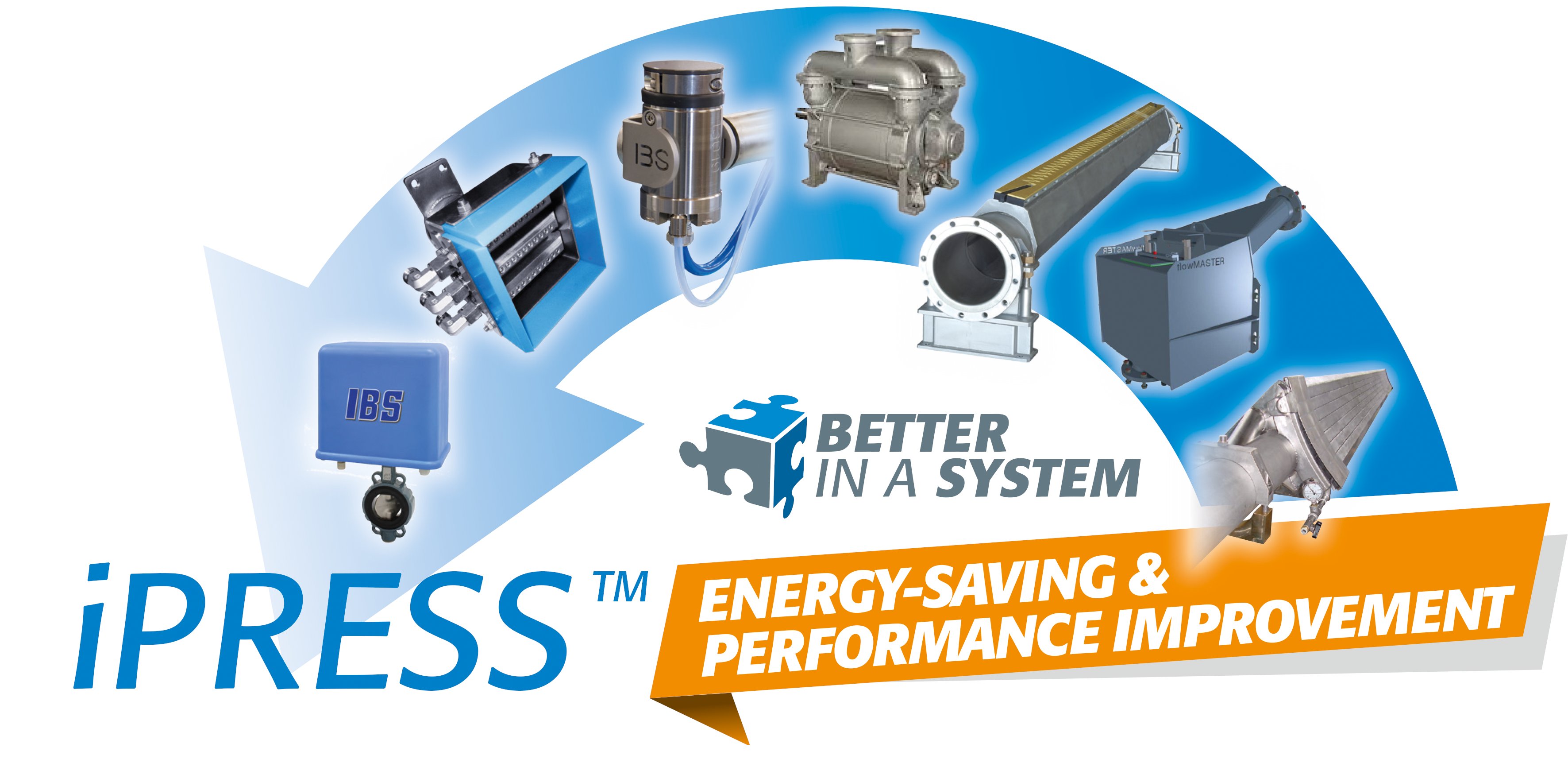 IBS Paper Performance Group (ibs_ppg) / Twitter