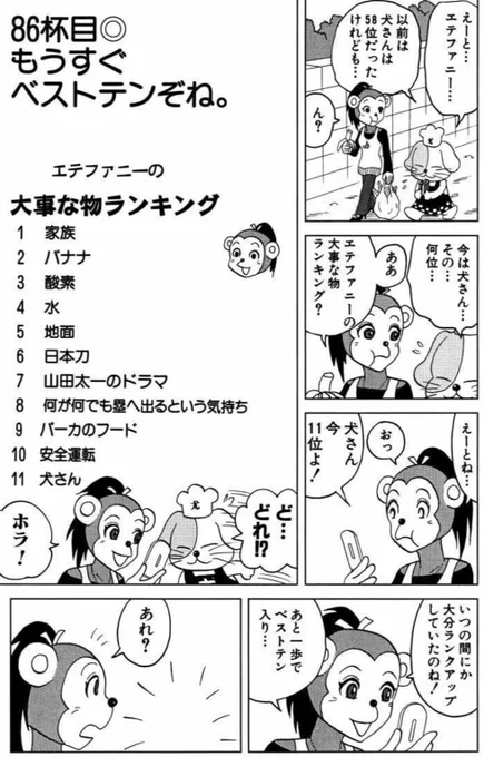 大事なものランキングの続編です。犬さんは10位の「安全運転」を引きずり落とせるか?(1/3) 