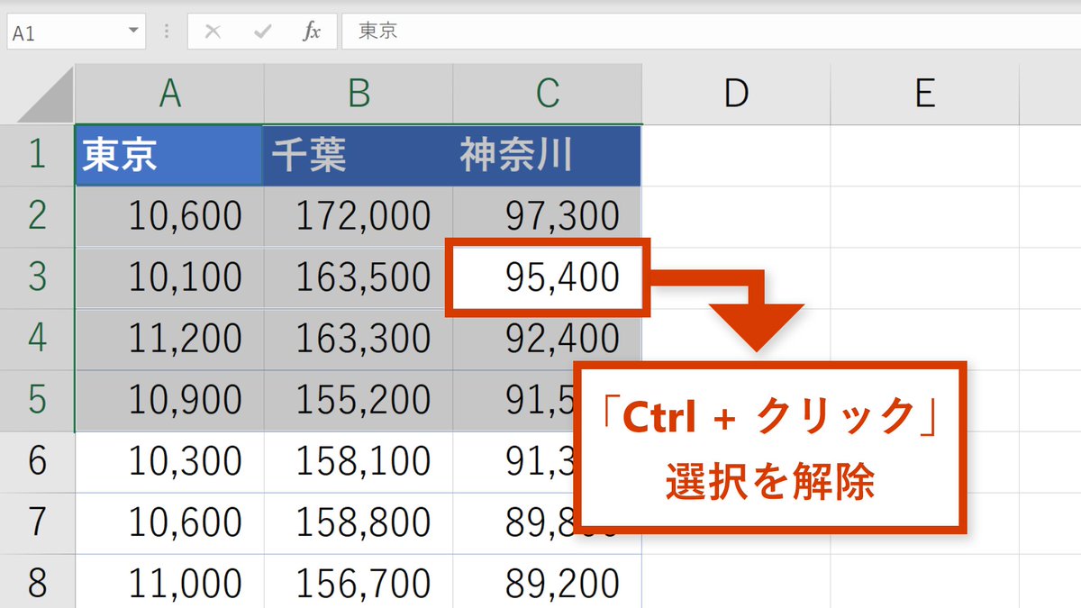 Microsoft 365 على تويتر Excel 選択範囲から一部分の選択を解除する セルを範囲選択した際 不要な部分まで選択してしまうことはありませんか そんなときは 不要な個所を Ctrl キー クリック すると 選択を解除できます Ctrl キー クリック