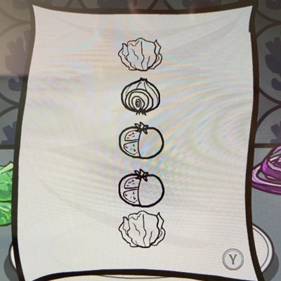 kana6500's tweet photo. サラダタスク
 #新しいプロフィール画像 https://t.co/IieEnWWGNh