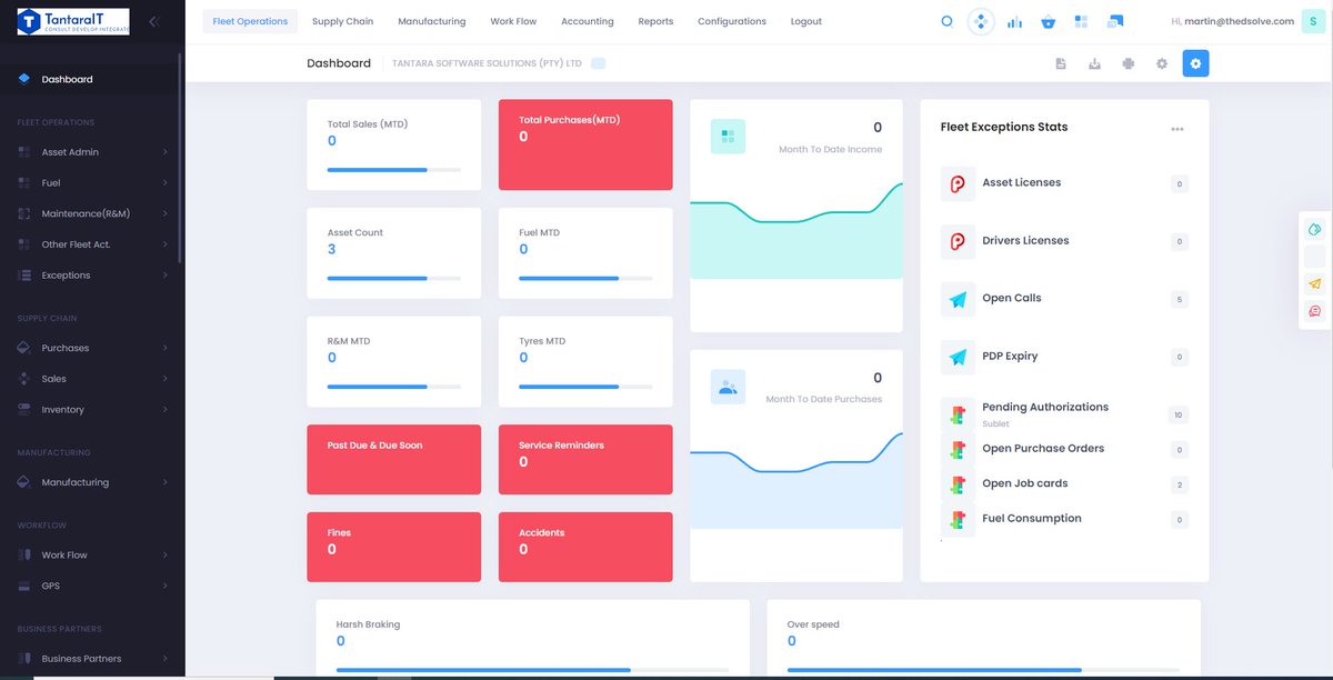 BulkdataPro's tweet image. Fleet Maintenance and Management Software