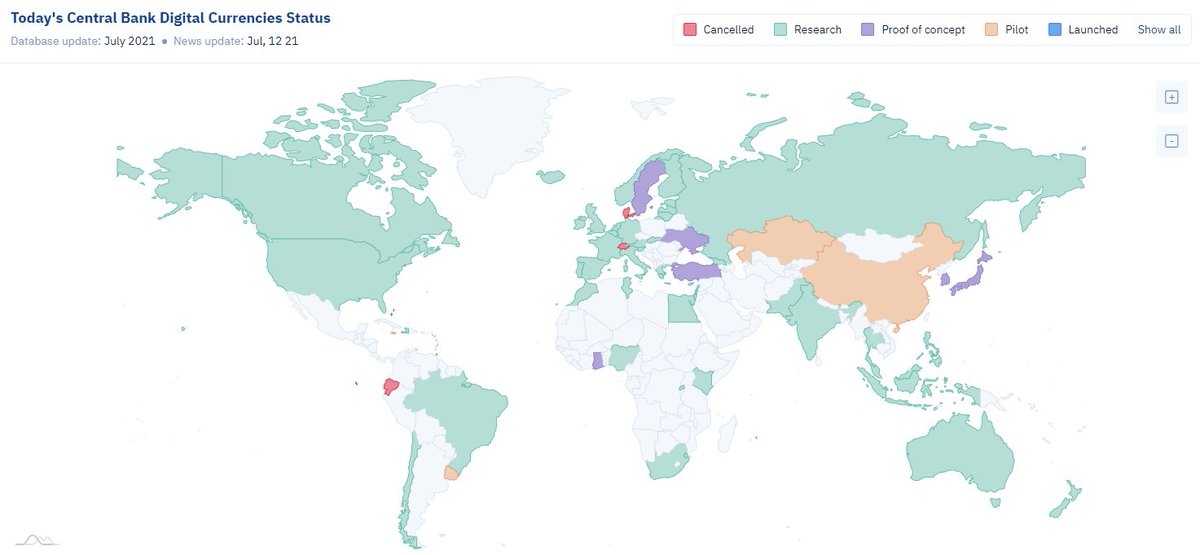 Great news! The new update of the CBDC Tracker is live to capture the current #CBDC landscape even more accurately! 🚀

We highly appreciate any feedback on the Tracker!

cbdctracker.org

<a href="/DigiEuro/">Digital Euro Association</a> <a href="/burkhardbalz/">Burkhard Balz</a>