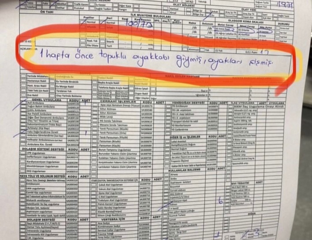112 nin hasta teslim formudur bu.Acil sağlık hizmetlerinin geldiği ciddiyetsizliğin resmidir!Her çağrıya gitmek zorundayız evet,o zaman hasta hastanelere teslim edildikten sonra acil hasta degilse geçmişe dönük ücret talep edilsin.Taksi ücreti vermemek için 112 kullanılmasın.