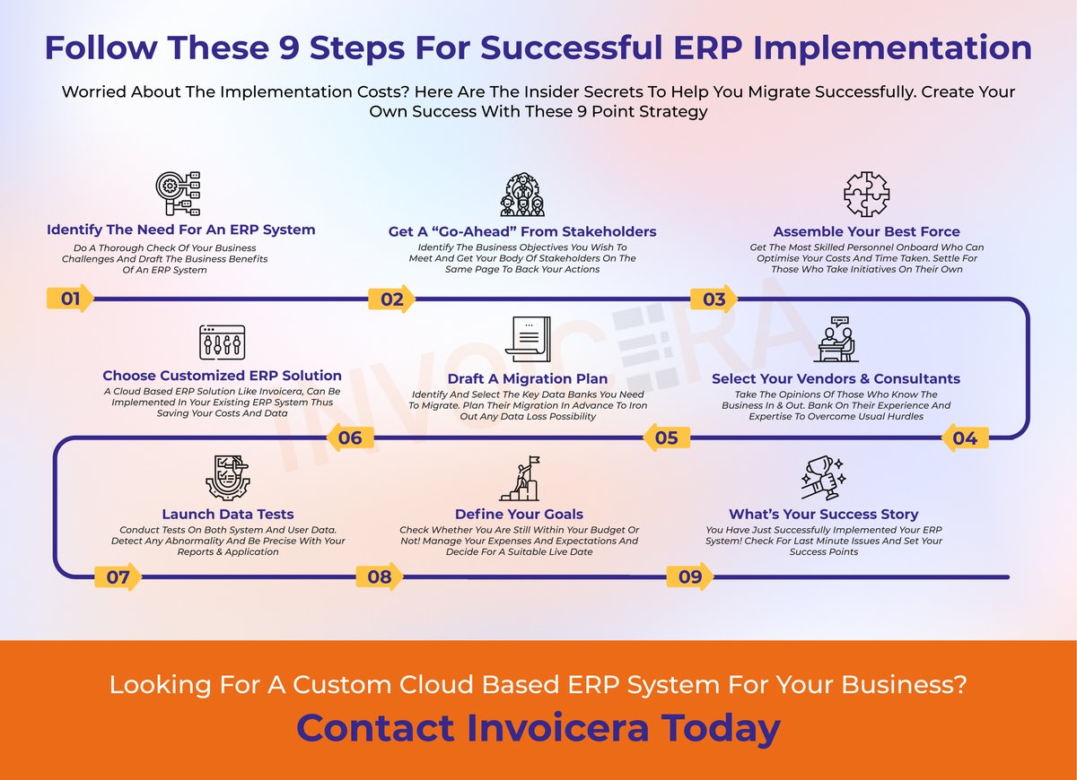 invoicera's tweet image. #ERP implementation can cost between $150,000-$750,000 for mid-size businesses!

Are you unaware of the whole integration &amp;amp; setup, and the maintenance costs?

Here are the 9 Successful Steps For ERP Implementation

Read more: bit.ly/3zYLYF0

#EnterpriseBillingSoftware