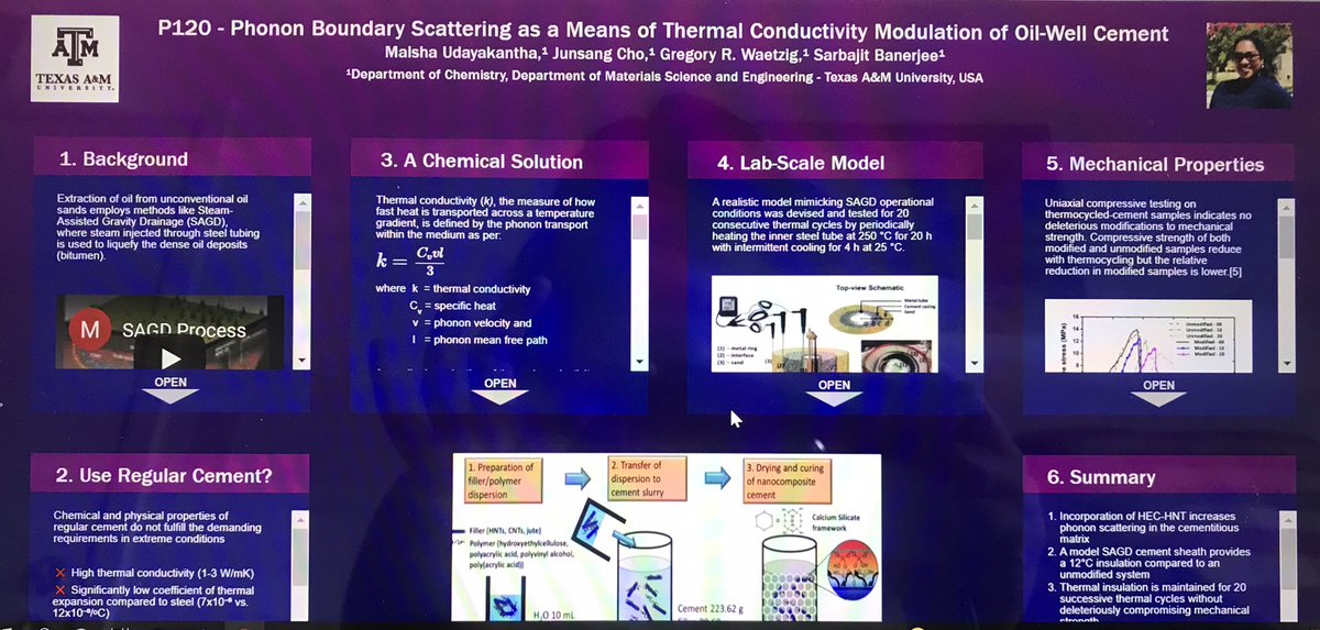 Malsha Udayakantha (@malshaud) on Twitter photo Excited for the second day of <a href="/RoySocChem/">Royal Society of Chemistry</a> 15 international conference on materials chemistry #MC15. Poster sessions go live at 10 am CDT. Check out my poster (P120) in materials for design and development section: mc15-rsc.ipostersessions.com/?s=mc15_2021_g… Excited for the second day of <a href="/RoySocChem/">Royal Society of Chemistry</a> 15 international conference on materials chemistry #MC15. Poster sessions go live at 10 am CDT. Check out my poster (P120) in materials for design and development section: mc15-rsc.ipostersessions.com/?s=mc15_2021_g…
