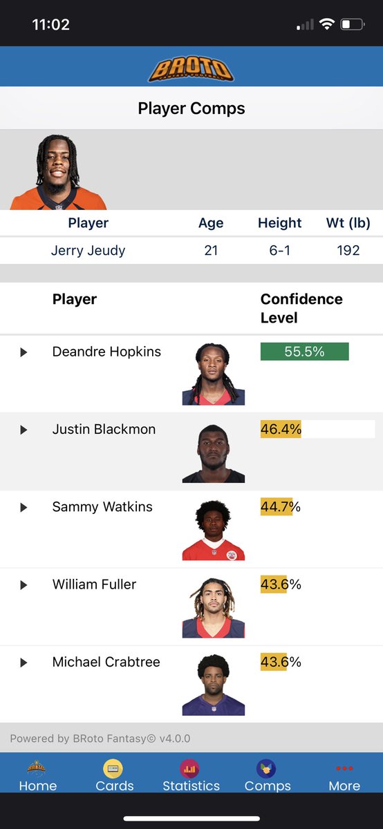 Broto Fantasy Football tweet media
