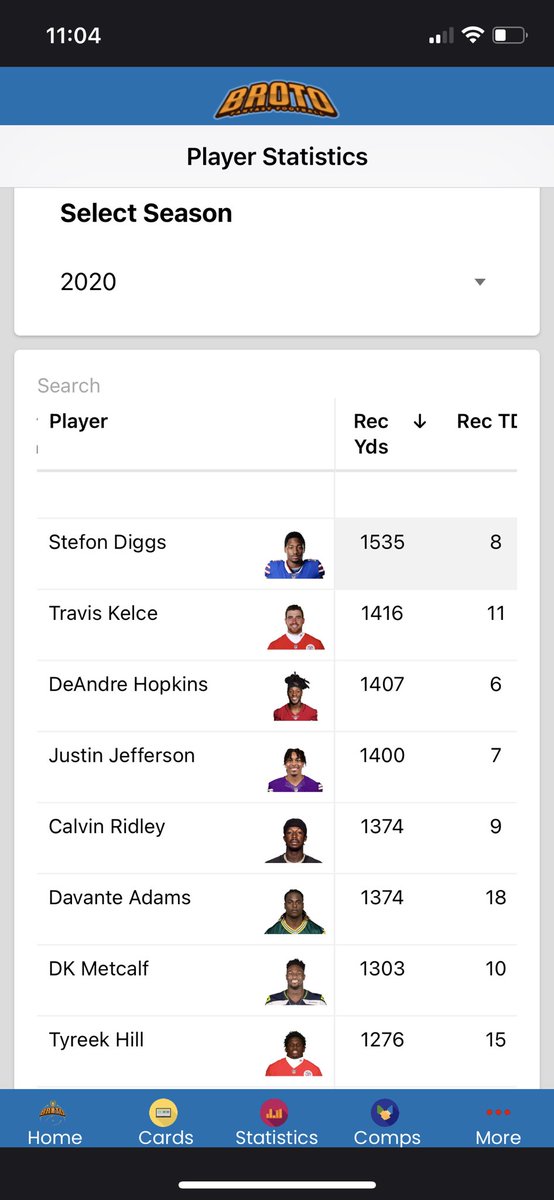 Broto Fantasy Football tweet media