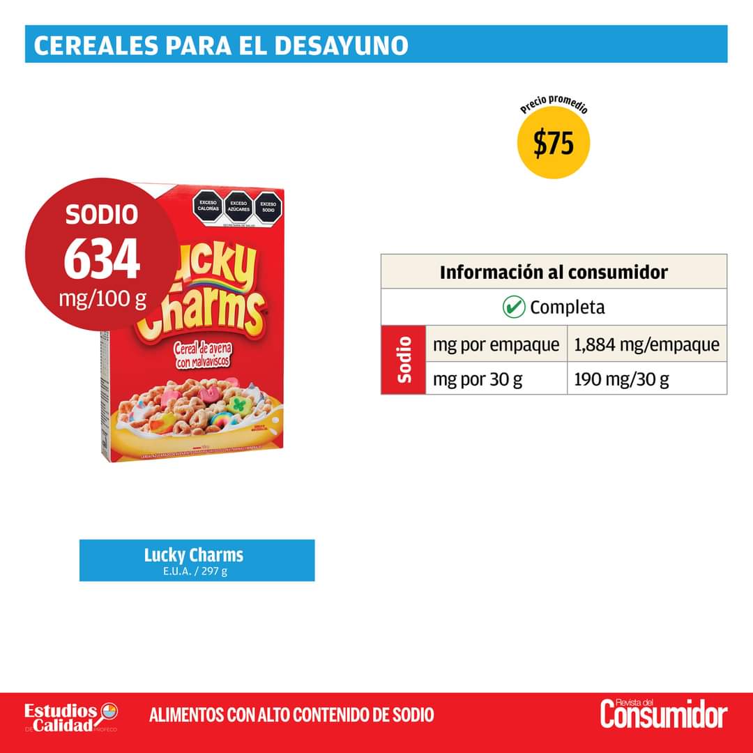 RdelConsumidor's tweet photo. ⚠ ¡Cuidado! Algunos de los alimentos que consumes todos los días pueden contener cantidades excesivas de sodio, lo cual pone en riesgo tu salud, ya que la ingesta elevada de este mineral puede causar... 🧵👇 hilo. https://t.co/wz0QwZHbdE