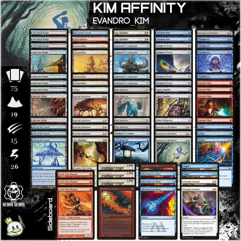 GearsHeavy's tweet photo. Salve nação Pauperiana!

Nosso atleta Evandro_Kim fez dois novos 4-1 na Pauper League, com sua lista diferenciada de Affinity! Confere ai! https://t.co/EUzm5aR3gT