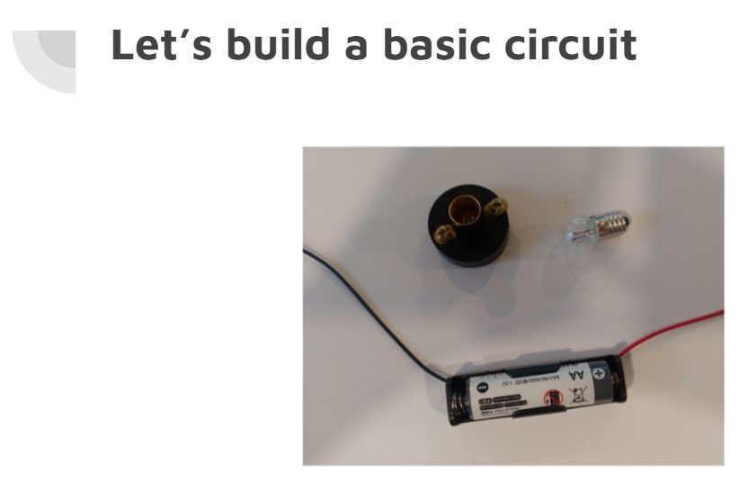 DWES STEM Lab tweet media