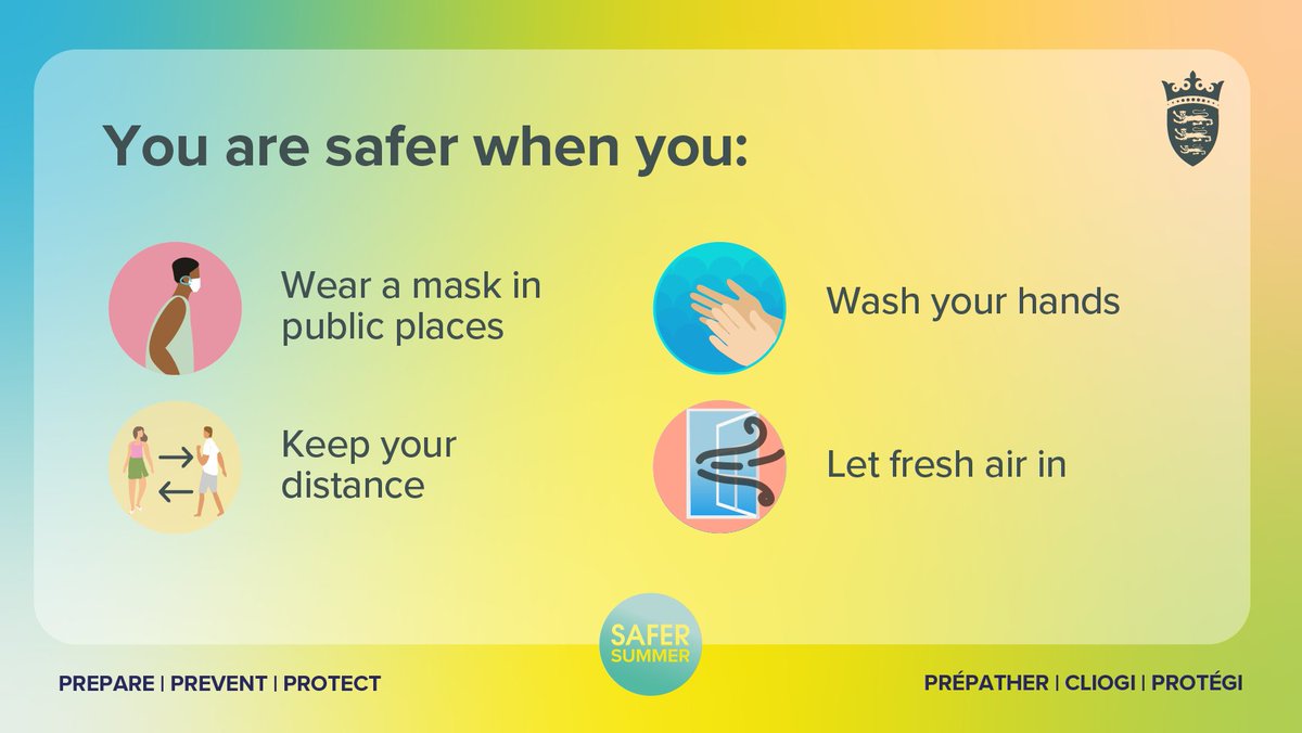GovJersey's tweet photo. Following advice from STAC and in consultation with Public Health, Competent Authority Ministers have issued new guidance and extended measures to keep Islanders safe this summer.

Read the full press release, here: https://t.co/patSwvSVBR https://t.co/zsKHOCtAmC