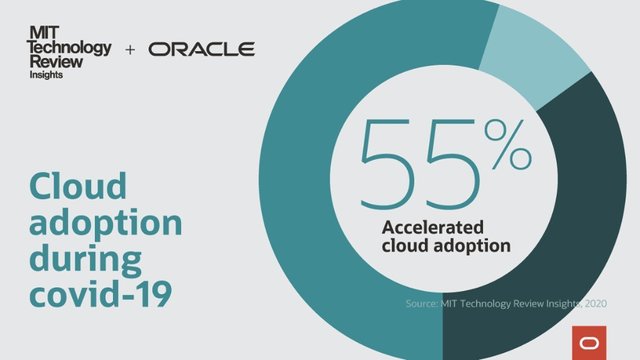 socramigor's tweet photo. En épocas inciertas, no basta con confiar en las tendencias históricas. Con la tecnología de @Oracle_es en #cloud, se pueden #transformar con éxito los procesos de planificación e impulsar el #crecimiento. https://t.co/7Jfh0U49uE https://t.co/SKqbHtND2K