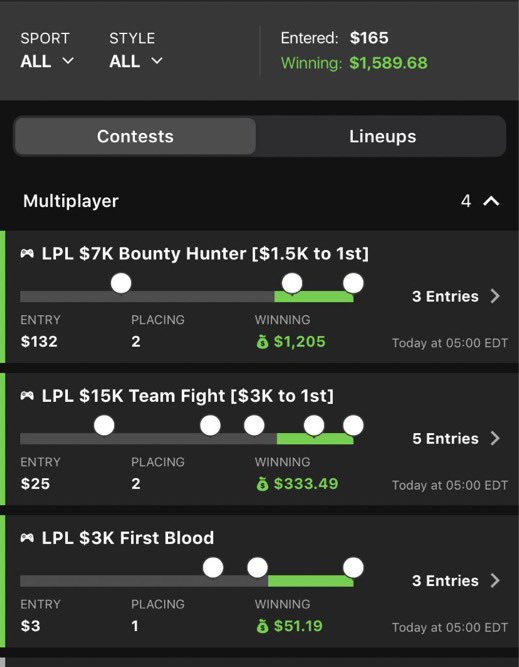 itz_Dylan's tweet image. ‘Twas a good morning #LOL #dfs #roi