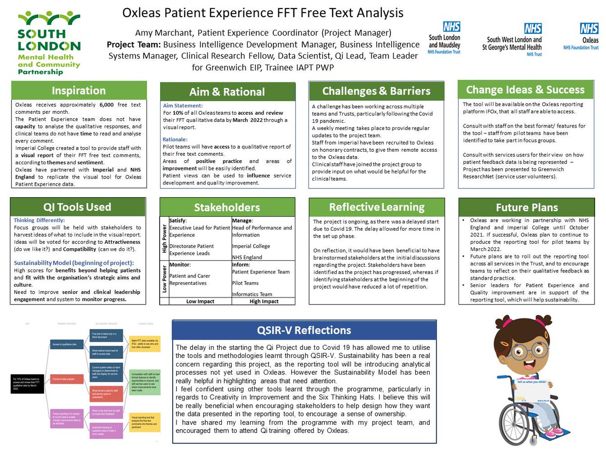 Our team have collaborated with NHS Imperial on an interesting FFT text analysis project, check out the poster for more detail! #QSIRV #FFT